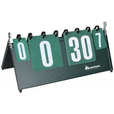 Tabela scor Meteor 0-30 points 0-7 sets