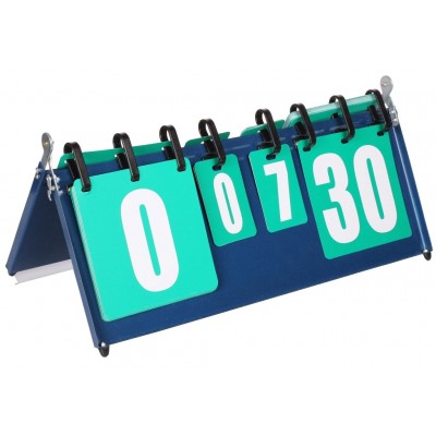 Tabela scor Merco Allscore II