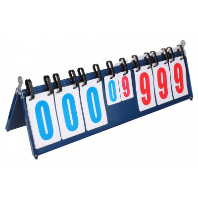 Tabela scor Merco Allscore III